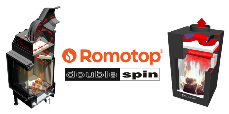 Система димообертів Double Spin від компанії Romotop