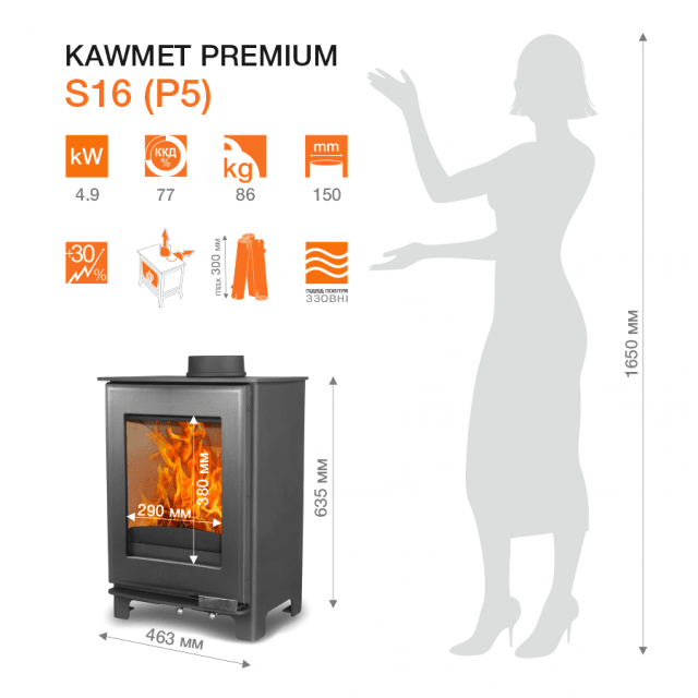 Характеристики пічки Kawmet Premium Harita (4,9 kW)