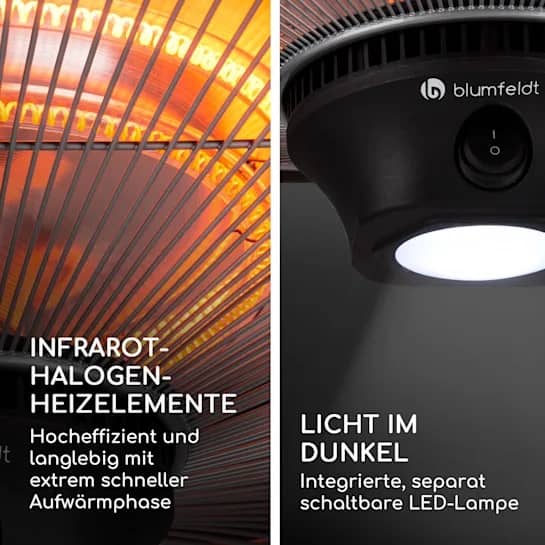 Карбонова лампа в електрообігрівачі Blumfeldt Heat Hexa (2,0 кВт)